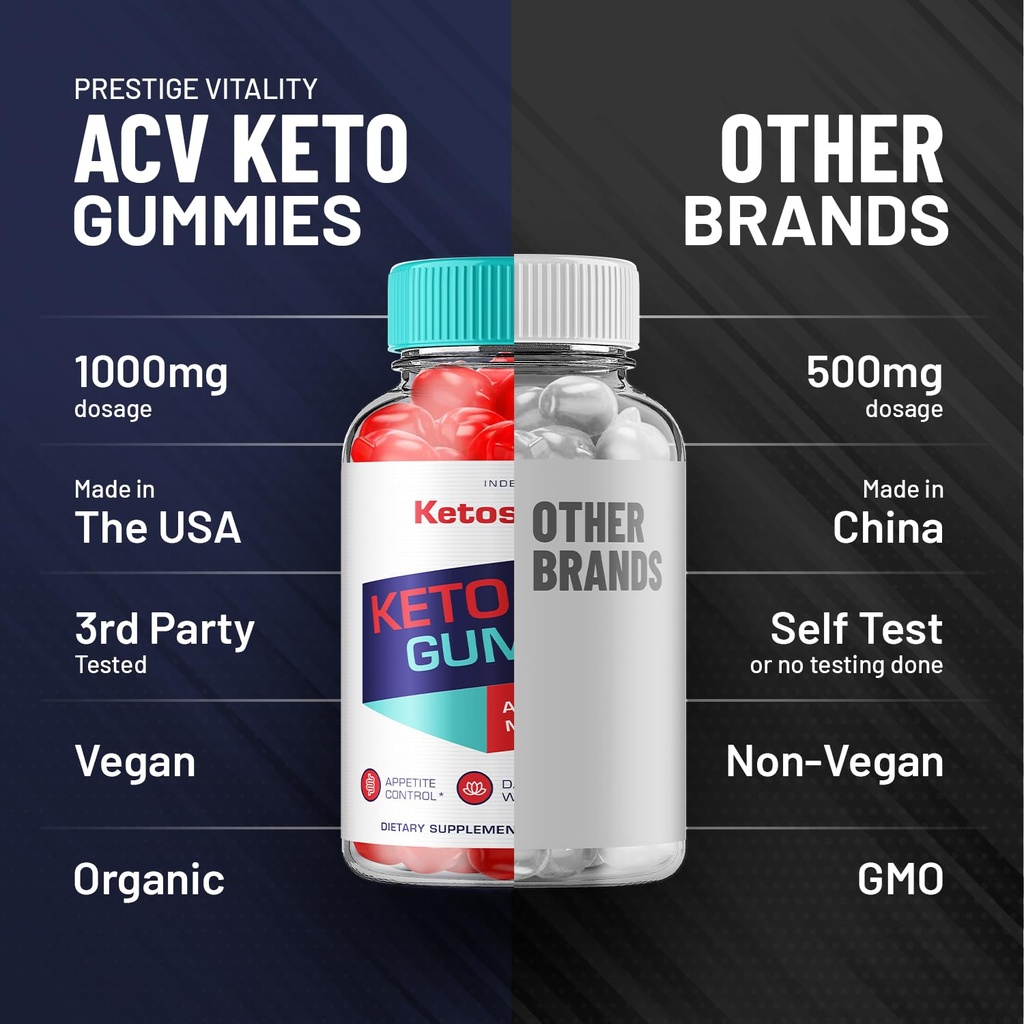 2-pack-ketosophy-keto-acv-gummies-advanc-5.jpg
