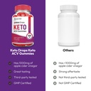 justified-laboratories-keto-drops-keto-a-3.jpg