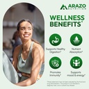 arazo-nutrition-probiotic-40-billion-cfu-3.jpg