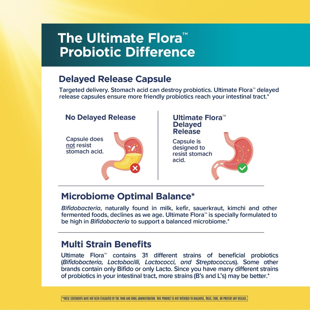 renew-life-probiotic-colon-care-probioti-6.jpg