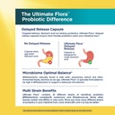 renew-life-probiotic-colon-care-probioti-6.jpg