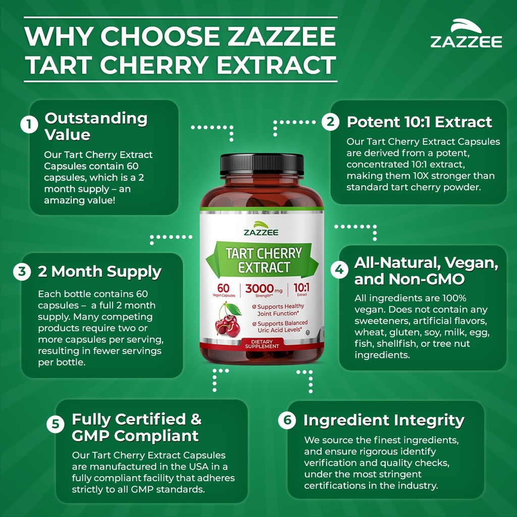 zazzee-tart-cherry-10-1-extract-60-vegan-6.jpg