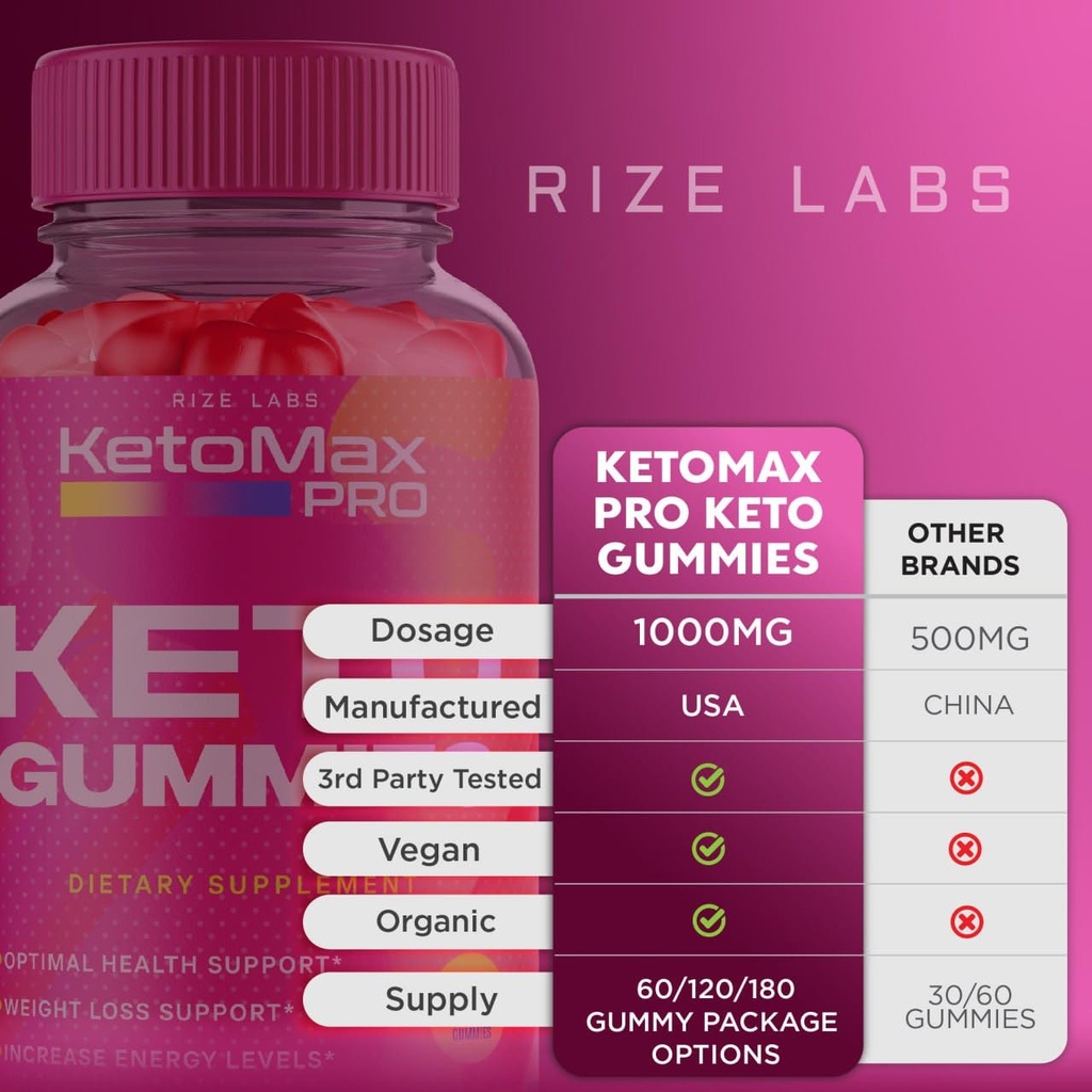 keto-max-pro-acv-keto-gummy-for-weight-l-6.jpg