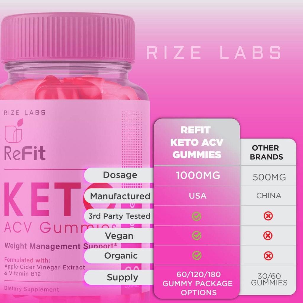 refit-keto-acv-gummies-for-advanced-weig-6.jpg