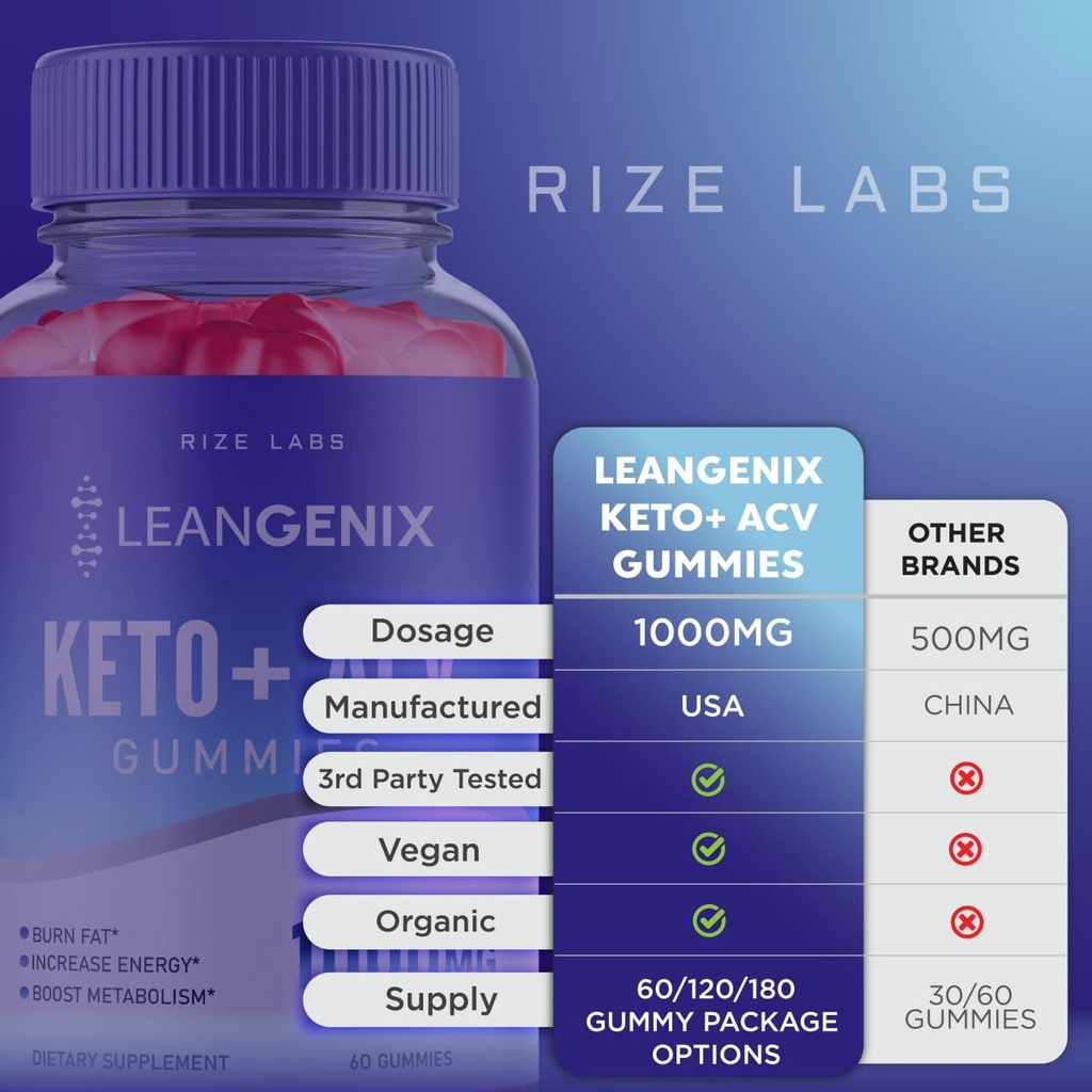 pack-of-2-leangenix-keto-acv-gummies-for-6.jpg