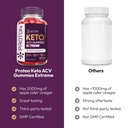 justified-laboratories-proton-keto-acv-g-3.jpg