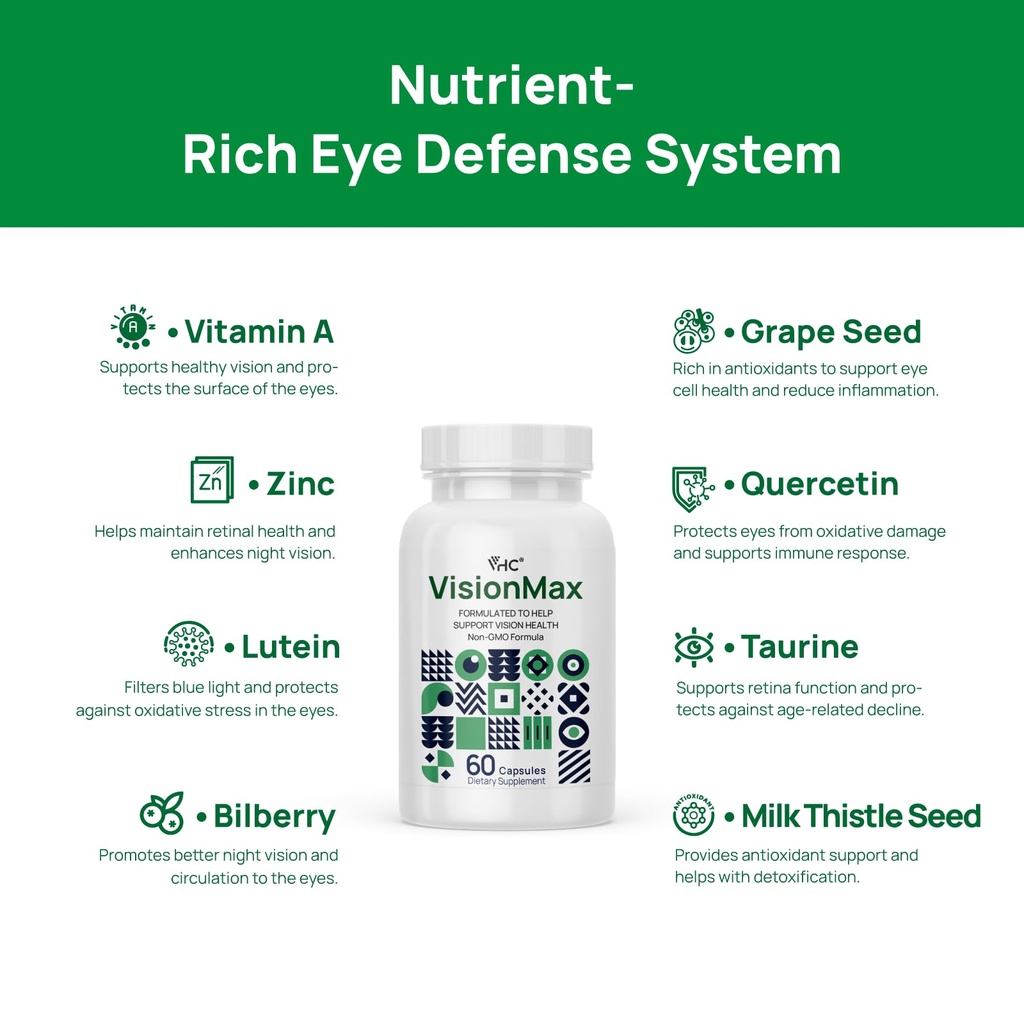 vhc-eye-vitamins-with-lutein-bilberry-zi-3.jpg