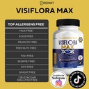 visiflora-max-eye-health-supplement-vita-5.jpg