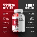 bio-fuel-keto-acv-gummies-advanced-formu-6.jpg