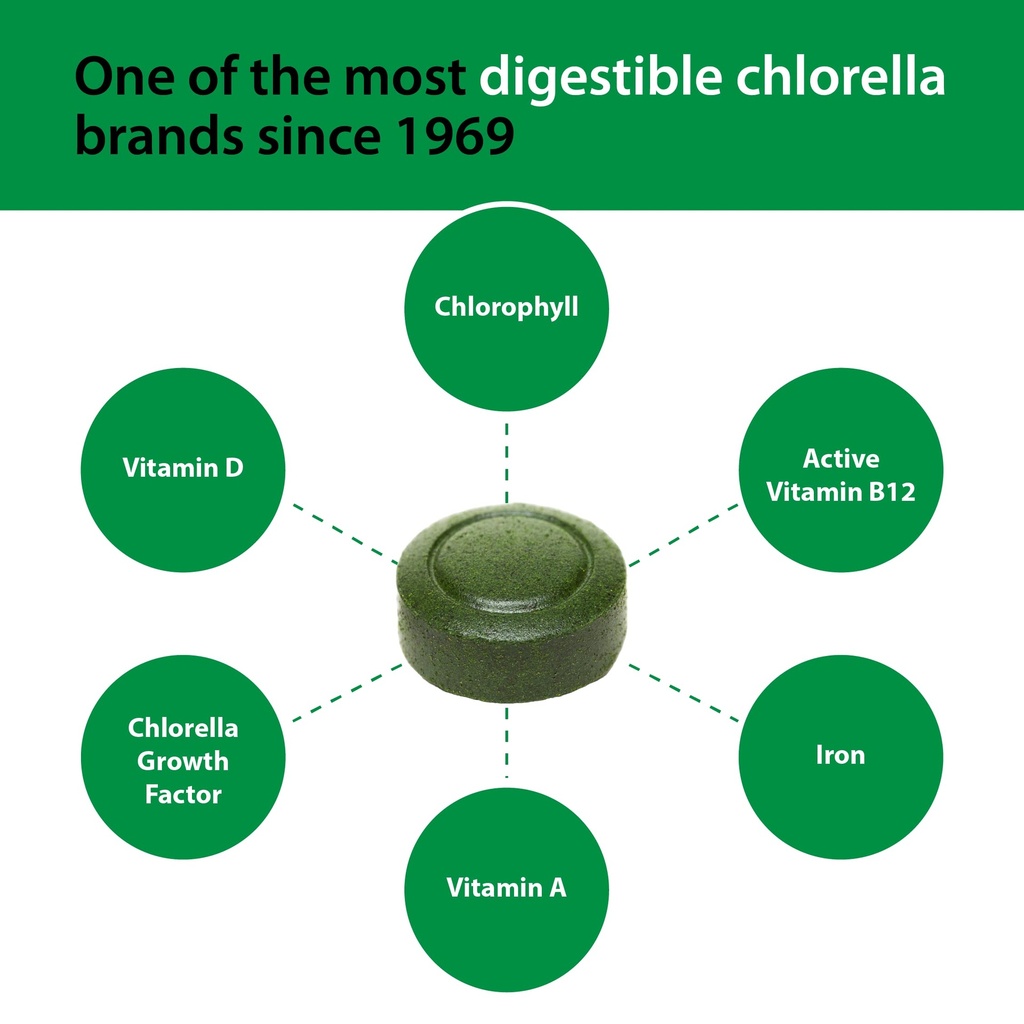 sun-chlorella-200-mg-green-algae-superfo-6.jpg