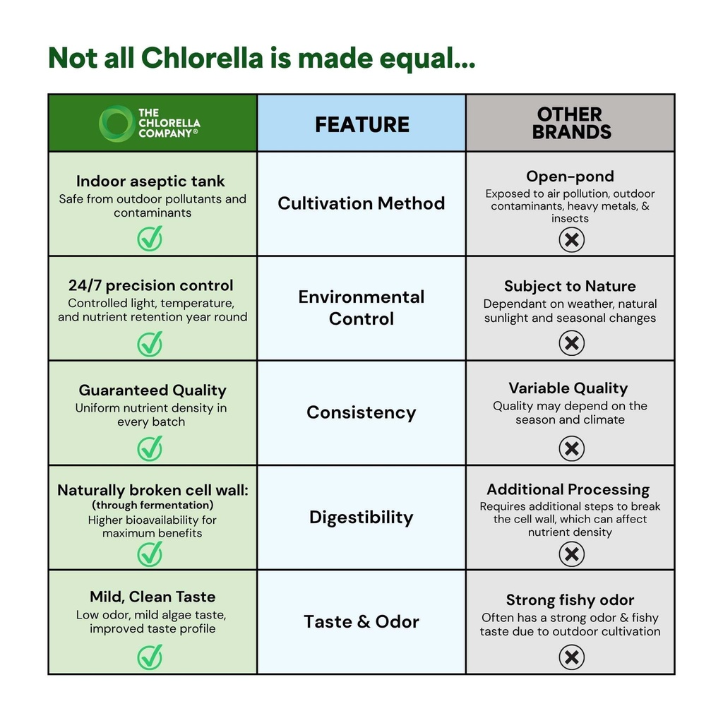 fermented-chlorella-spirulina-tablets-br-5.jpg