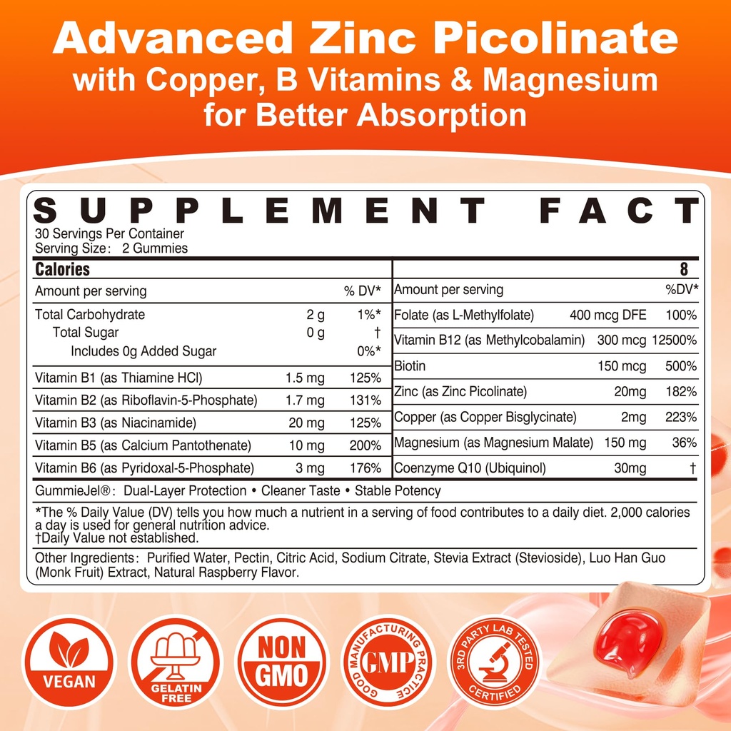 zinc-picolinate-gummies-copper-magnesium-2.jpg