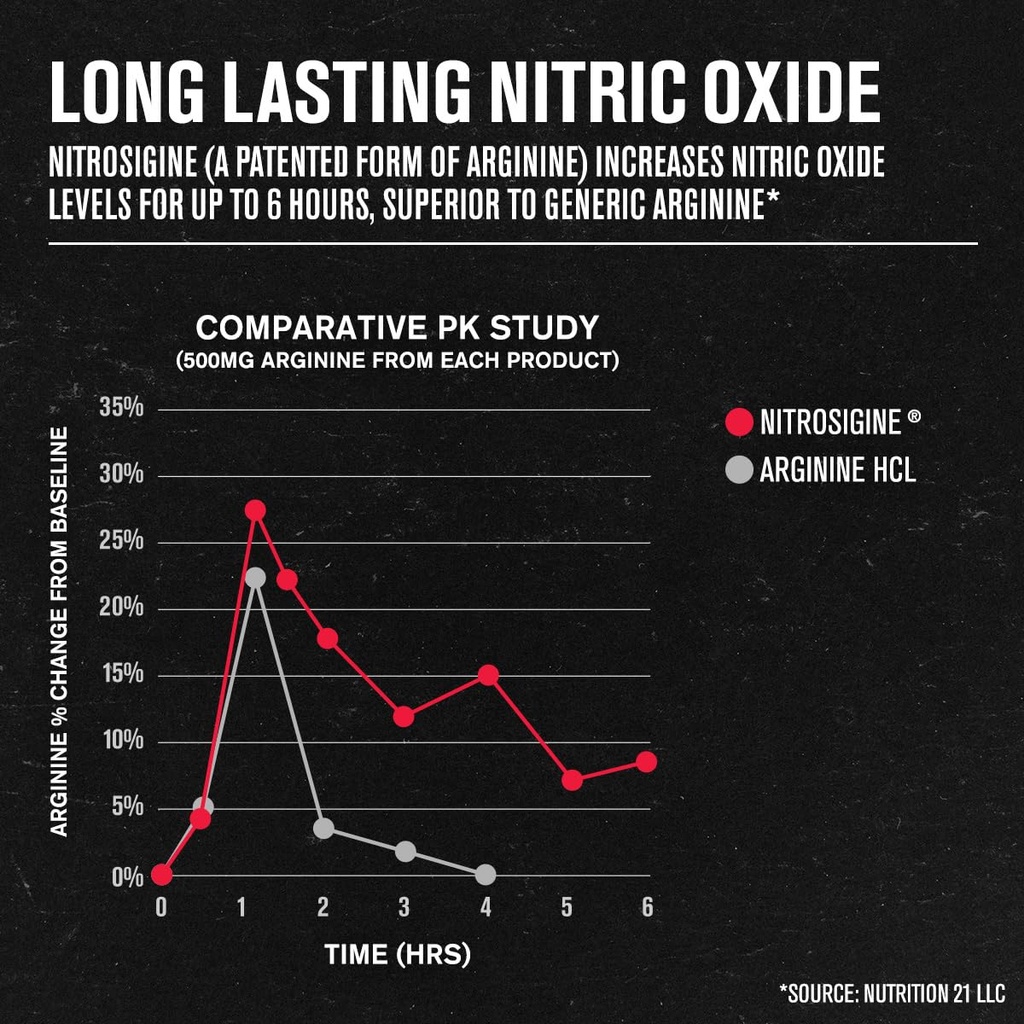 jacked-factory-pre-workout-stack-n-o-xt--6.jpg