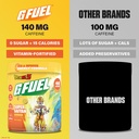 g-fuel-dragon-ball-z-energy-drink-powder-3.jpg