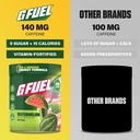 g-fuel-watermelon-energy-drink-powder-pr-3.jpg