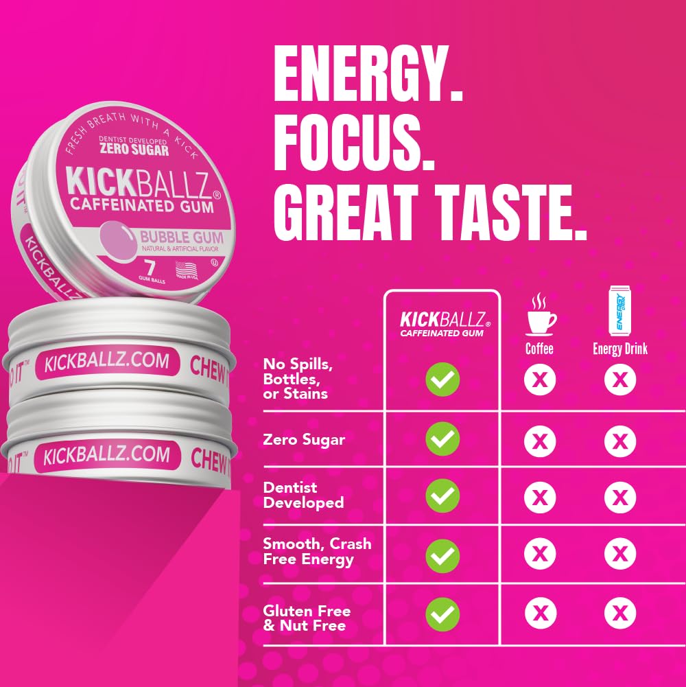 kickballz-bubblegum-caffeine-energy-gum--3.jpg