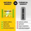 quantum-energy-square-energy-bar-with-ca-4.jpg