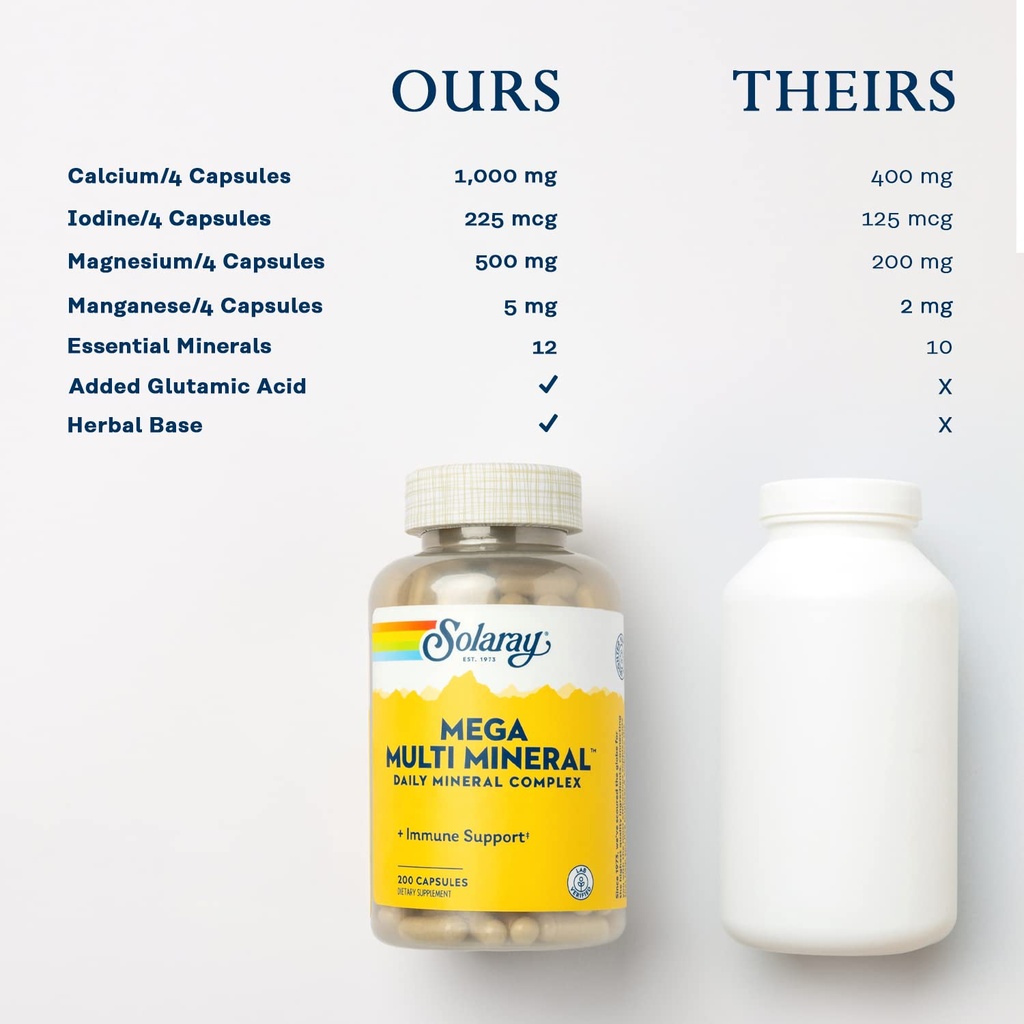 solaray-mega-multi-mineral-200-capsules-5.jpg