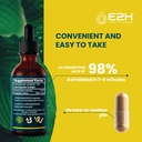 e2h-vegan-liquid-iodine-thyroid-support--5.jpg