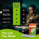 lift-glucose-fast-acting-glucose-chewabl-5.jpg