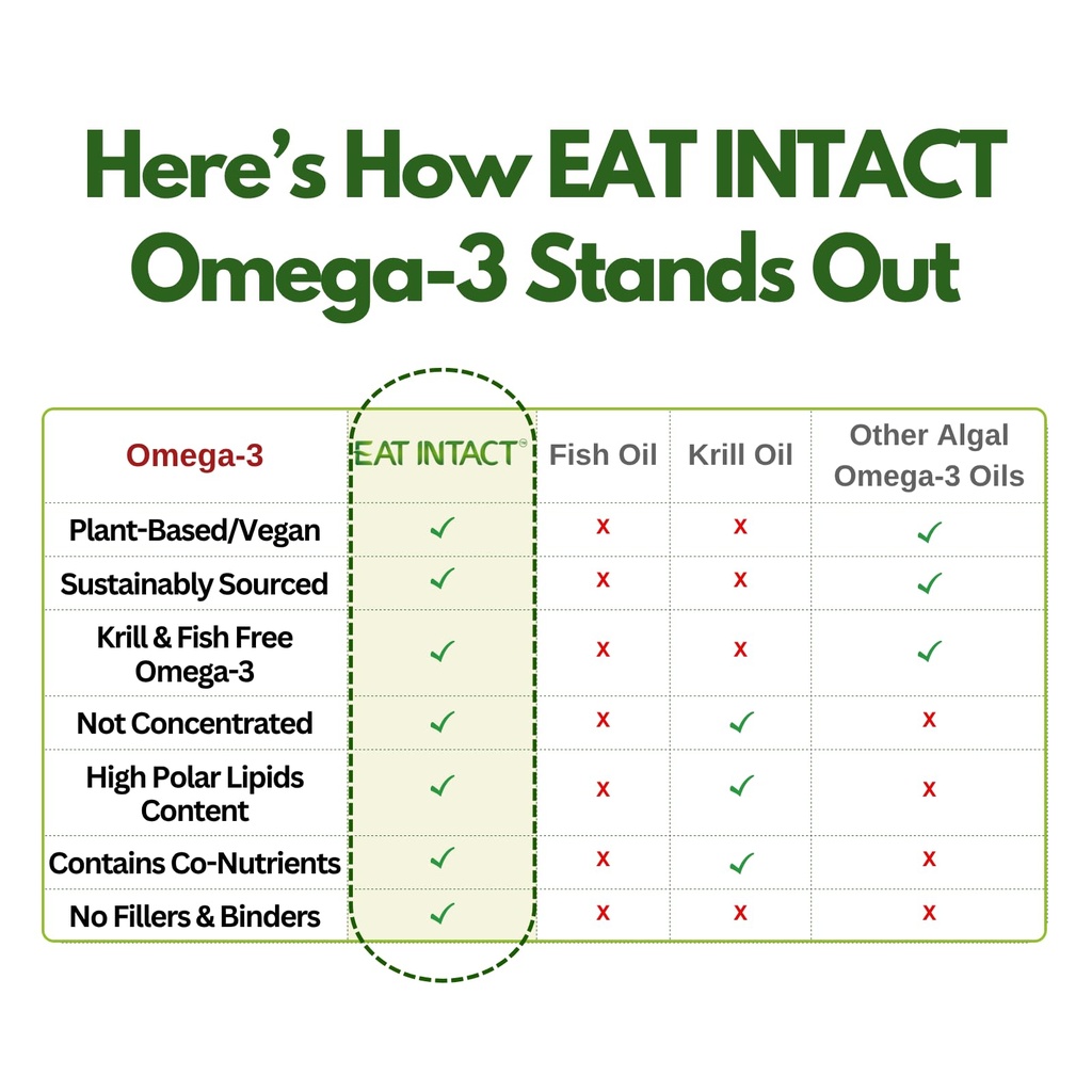vegan-omega-3-from-algae-oil-plant-based-5.jpg