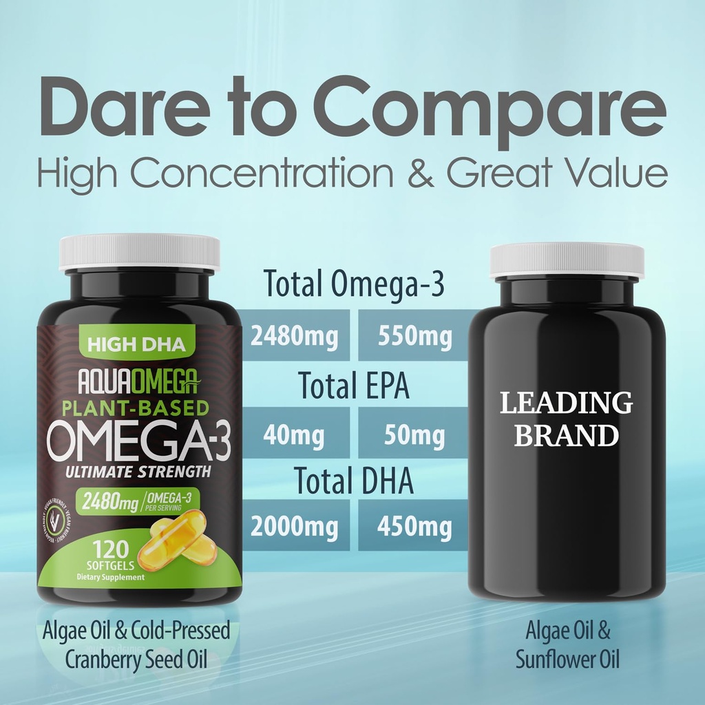 ultimate-strength-plant-based-omega-3-su-2.jpg