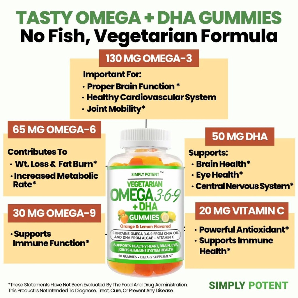 simply-potent-omega-3-fish-oil-gummies-p-5.jpg