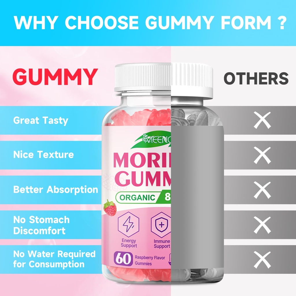 2-pack-moringa-gummies-pure-moringa-leaf-6.jpg