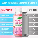 2-pack-moringa-gummies-pure-moringa-leaf-6.jpg