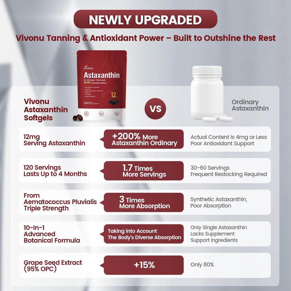 10-in-1-astaxanthin-supplements-12mg-16--6.jpg