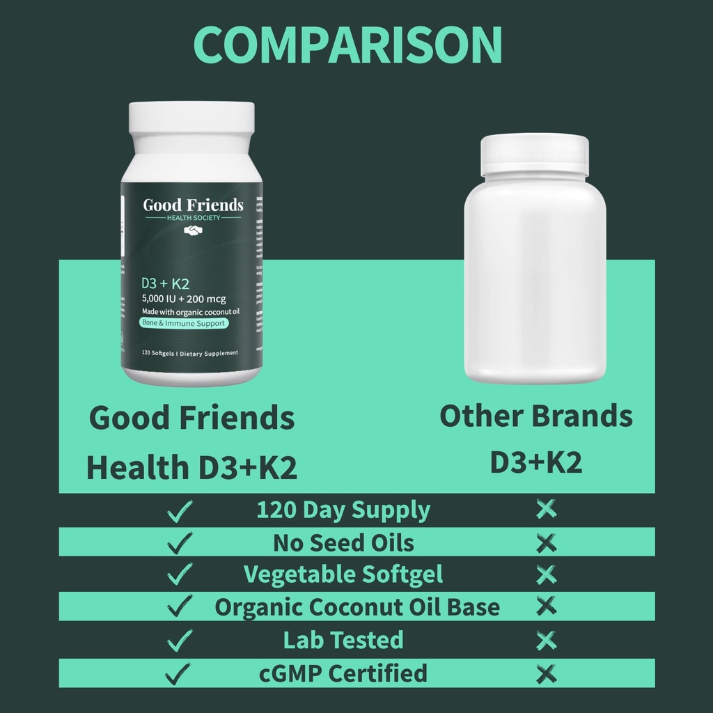 vitamin-d3-5000-iu-vitamin-k2-200-mcg-4--5.jpg