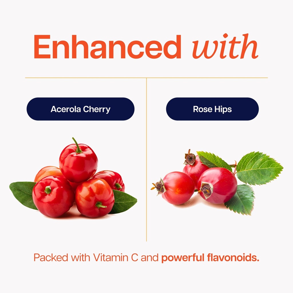 vitamin-c-1000mg-immune-support-timed-re-6.jpg