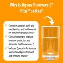 jigsaw-health-pureway-c-plus-vitamin-c-w-6.jpg