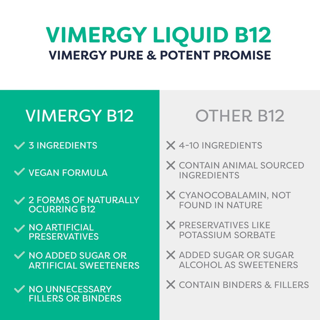 vimergy-usda-organic-liquid-vitamin-b12--4.jpg