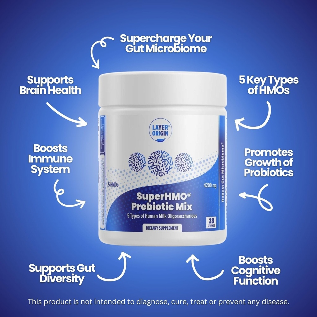 superhmo-prebiotic-mix-with-5-hmo-prebio-2.jpg