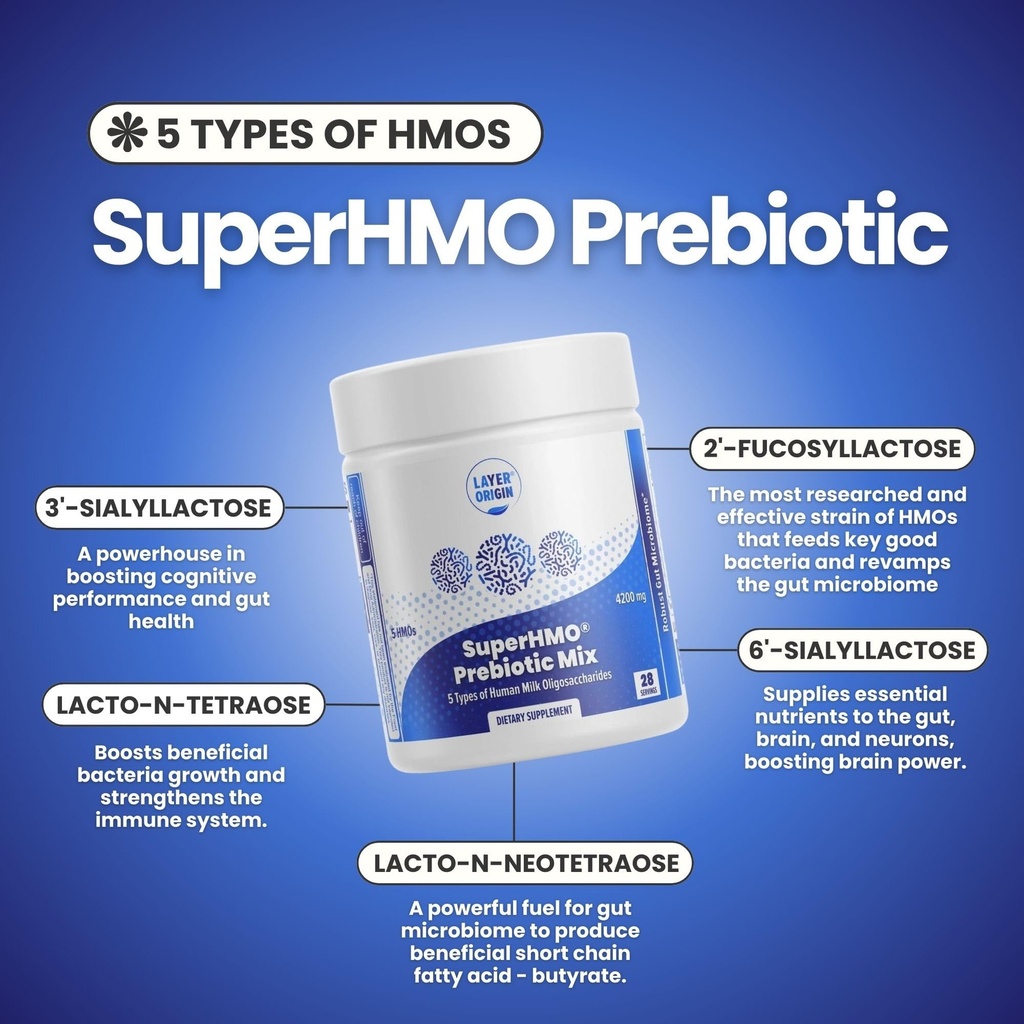 superhmo-prebiotic-mix-with-5-hmo-prebio-4.jpg