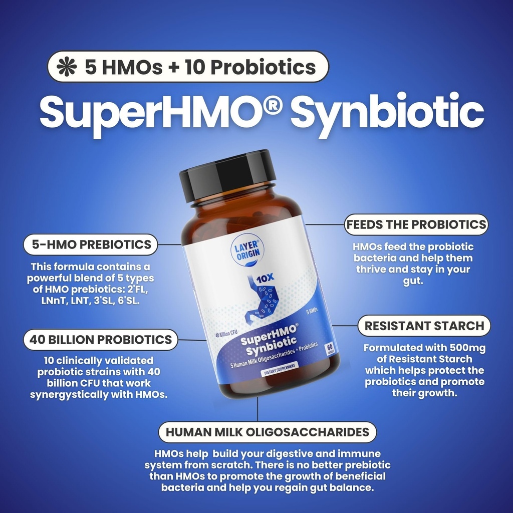 superhmo-synbiotic-capsules-with-5-hmo-p-4.jpg