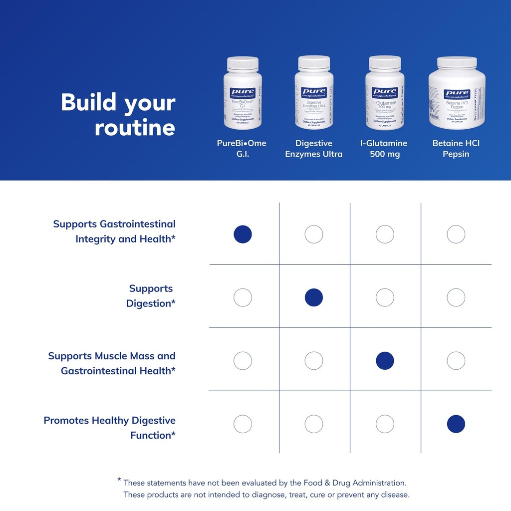 pure-encapsulations-purebi-ome-g-i-hypoa-6.jpg