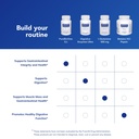 pure-encapsulations-purebi-ome-g-i-hypoa-6.jpg