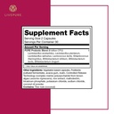 pure-probiotic-controlled-release-techno-6.jpg