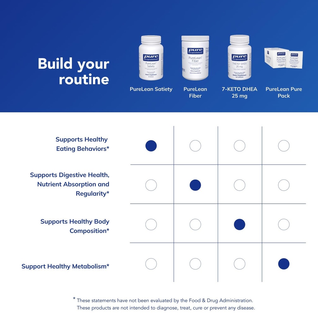 pure-encapsulations-purelean-satiety-sup-6.jpg