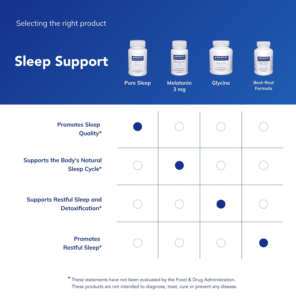 pure-encapsulations-pure-sleep-melatonin-6.jpg