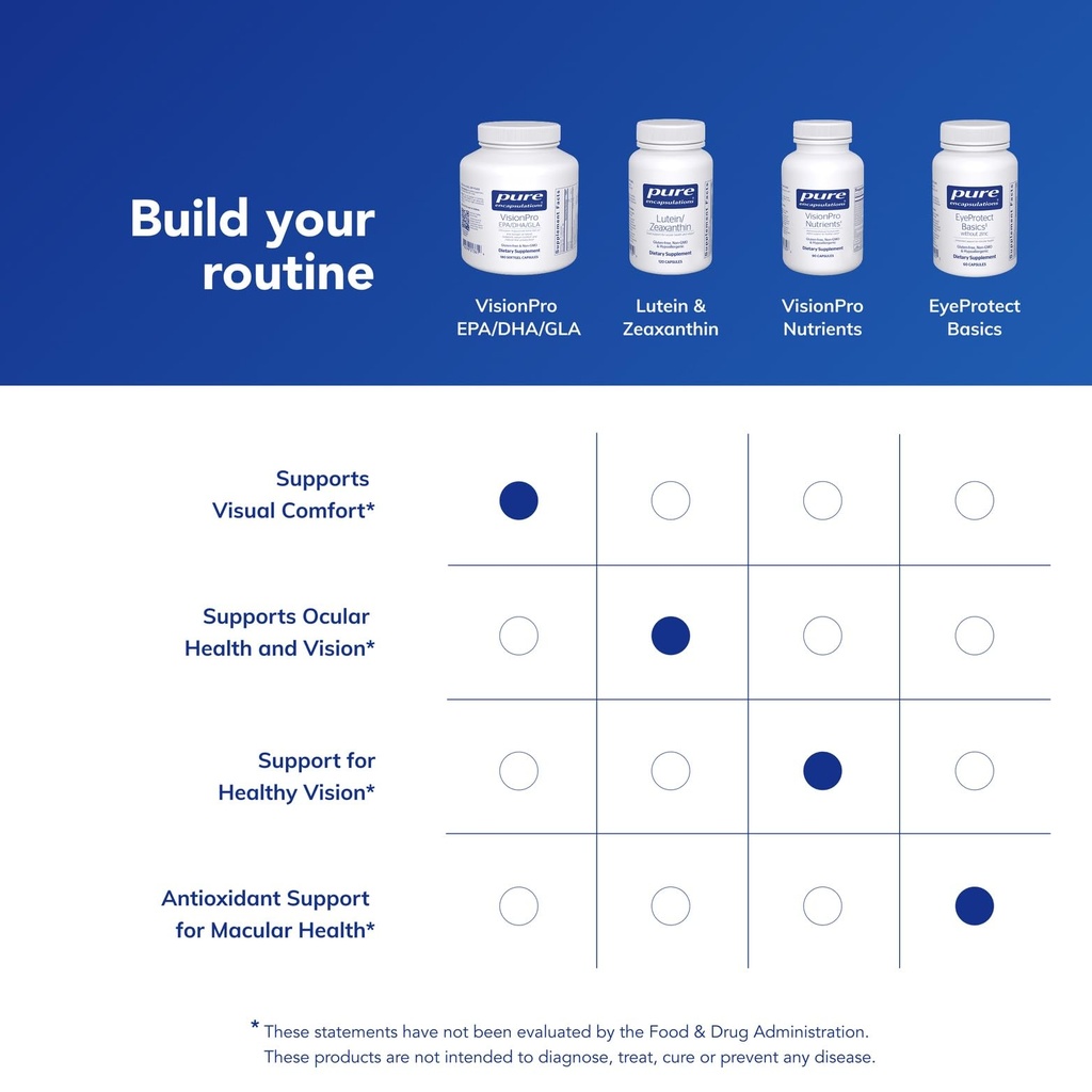 pure-encapsulations-visionpro-epa-dha-gl-6.jpg