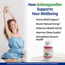 1-body-ashwagandha-complex-supplement-fo-3.jpg