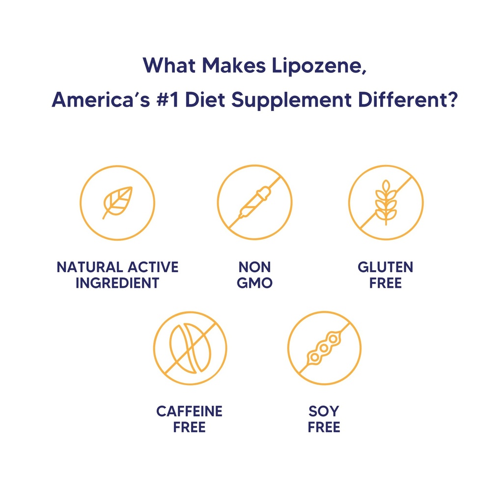 lipozene-diet-pills-weight-loss-suppleme-6.jpg