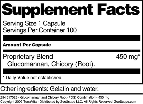 glucomannan-and-chicory-root-fos-combina-5.jpg