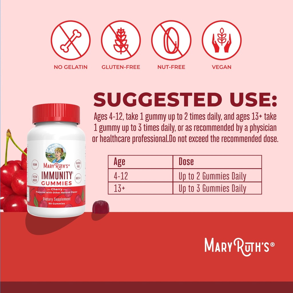mary-ruth-s-5-1-immunity-gummies-with-el-3.jpg