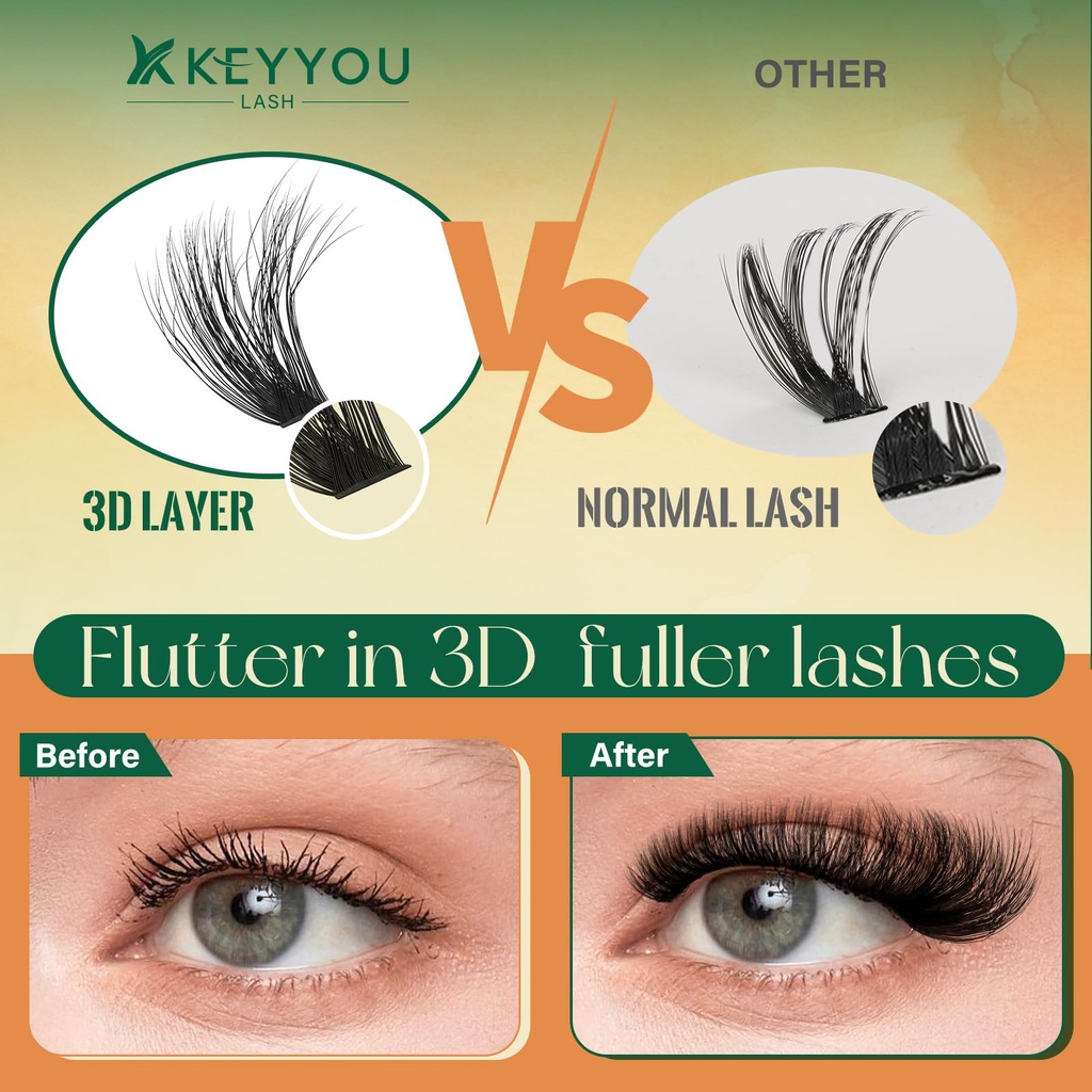 keyyou-lash-clusters-kit-80d100d-diy-ind-6.jpg