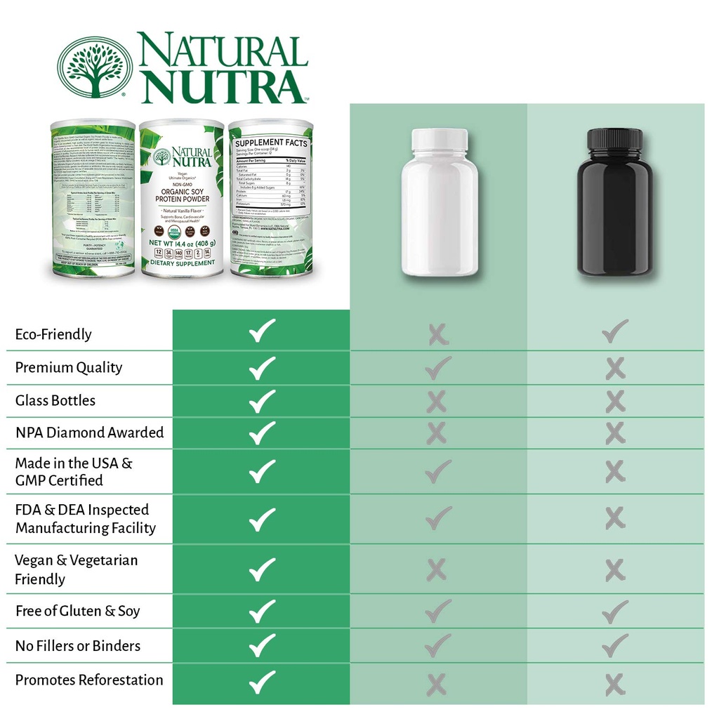 natural-nutra-organic-vegan-plant-based--5.jpg