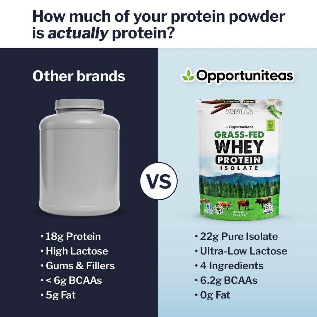 opportuniteas-grass-fed-vanilla-whey-pro-6.jpg
